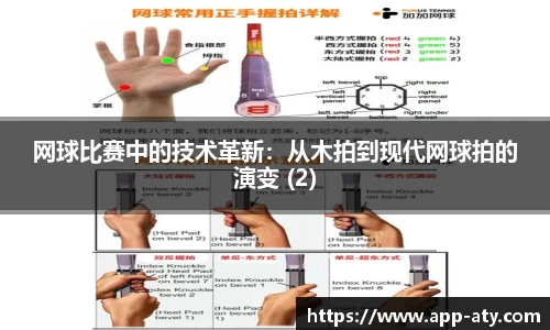 网球比赛中的技术革新：从木拍到现代网球拍的演变 (2)
